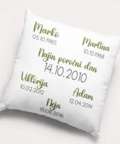 Vzglavnik - POMEMBNI DATUMI V ŽIVLJENJU1