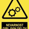 Pozor- Nevarnost gibljivih delov