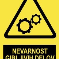 Pozor- Nevarnost gibljivih delov