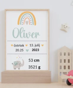 Okvirji ob rojstvu otroka - Mavrica s podatki-1