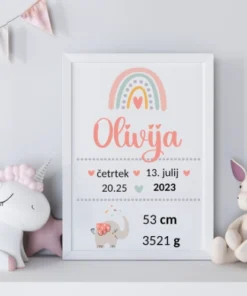 Okvirji ob rojstvu otroka - Mavrica s podatki
