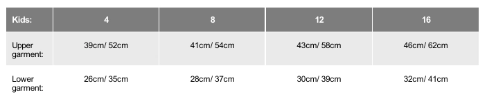 Velikosti otroški dresi